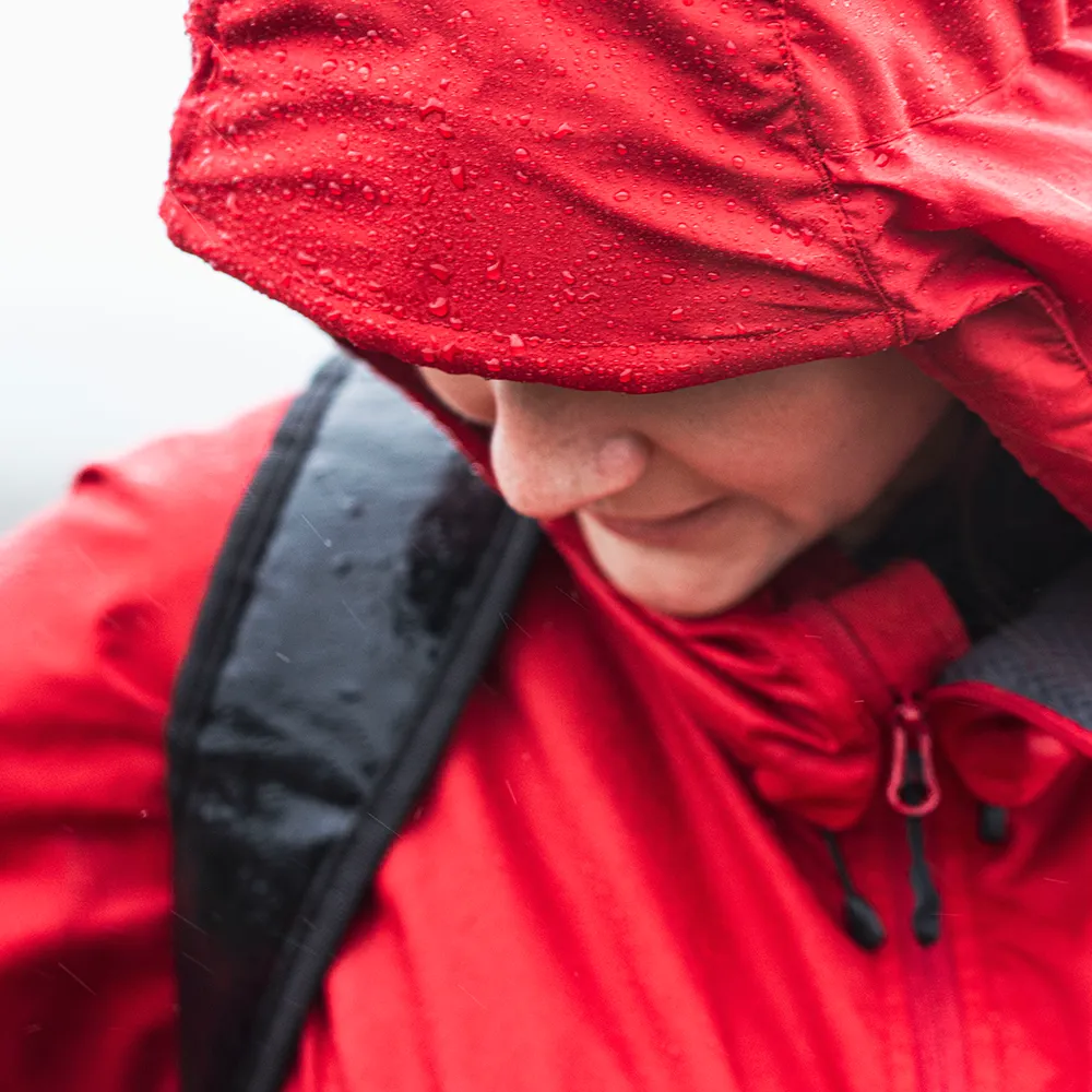 What Makes A Jacket Truly Waterproof